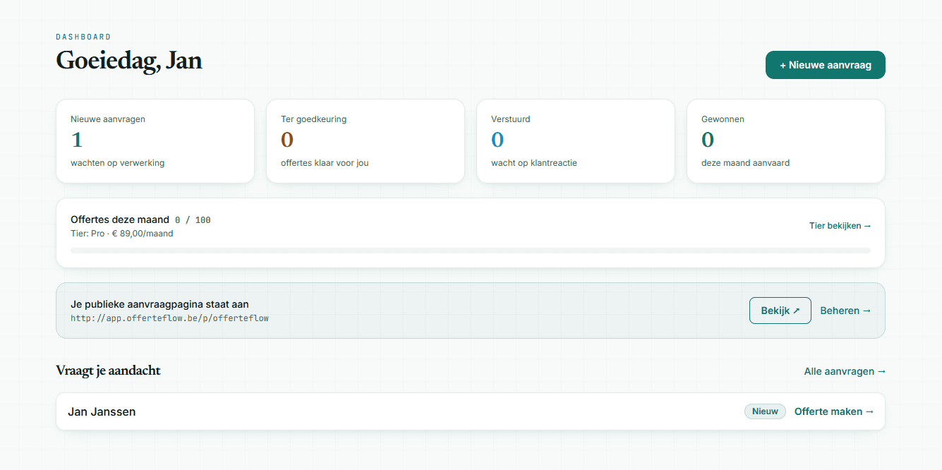 Het dashboard met de status van je aanvragen en offertes